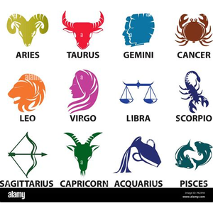 Zodiac Signs Horoscope